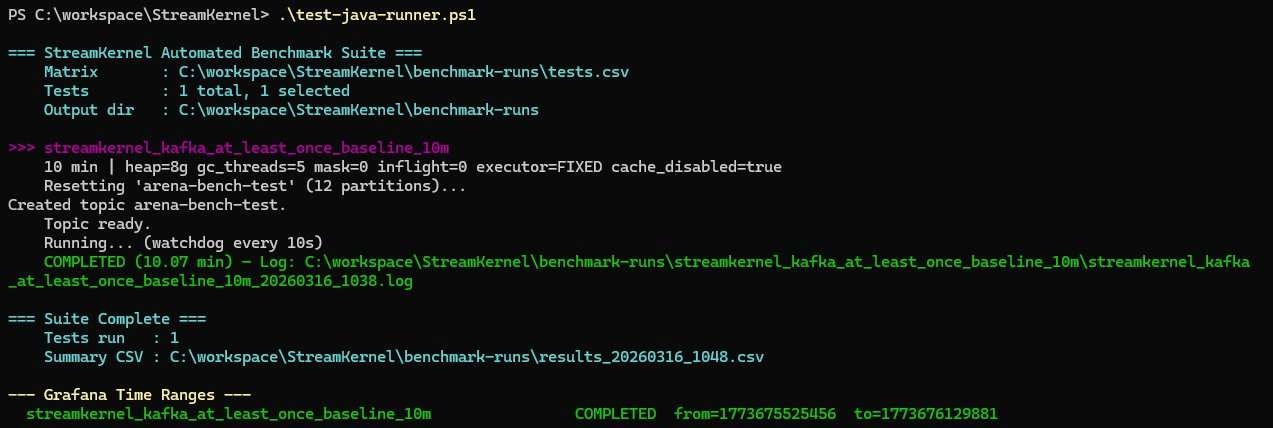 Terminal output of the benchmark runner script showing the test configuration, topic reset, completion status, and Grafana time range.