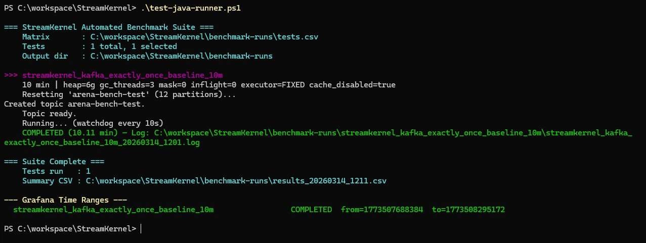 Terminal output of the benchmark runner script showing the test configuration, completion status, summary CSV path, and Grafana time range.